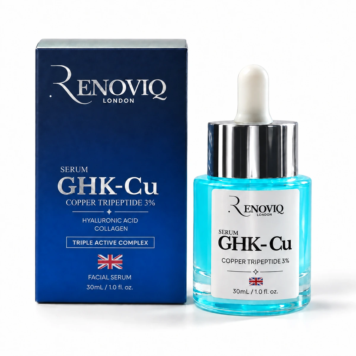 Renoviq GHK-Cu serum with its silver-lettered navy carton on white